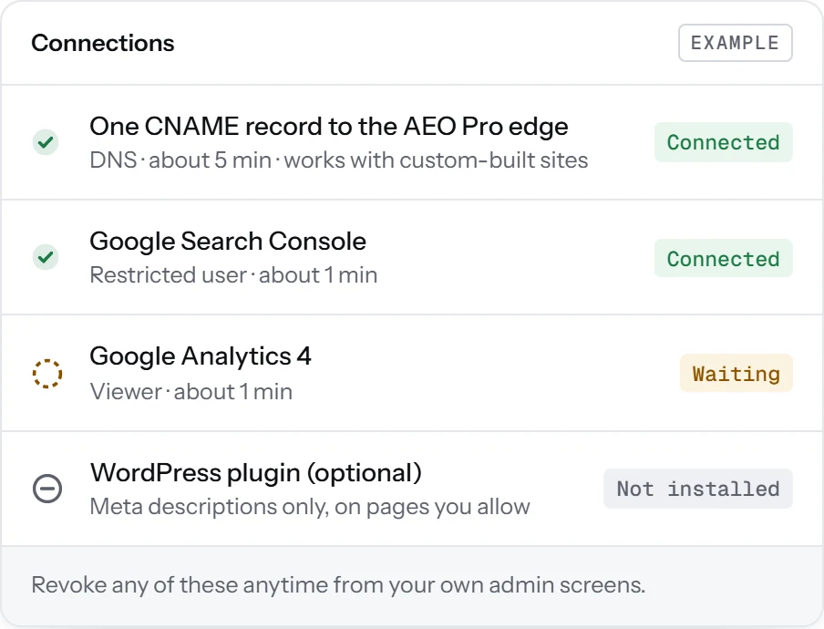 AEO Pro · Connections